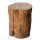 .fctbNone{ color:#000000; }
Decoratieve cover voor gasfles 11kg in bruine boomstam look gemaakt van Eco-Stone